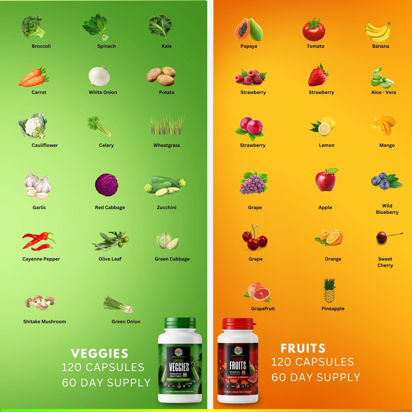 Superfood Fruits & Superfood Veggies Capsules – Antioxidant & Digestive Support Blend (120 Capsules Each)