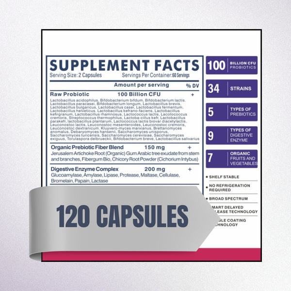 Supplement Facts