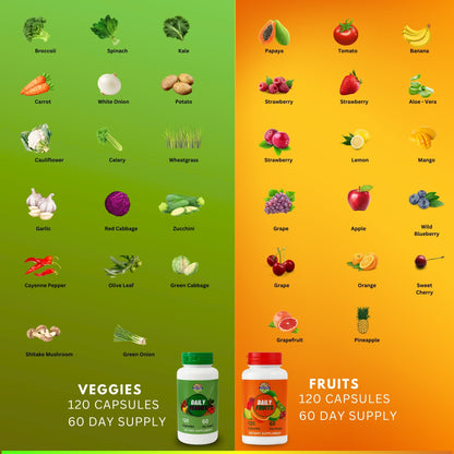 Daily Fruits & Daily Veggies Capsules – 60-Day Whole Food Nutrition Supply (120 Capsules Each)